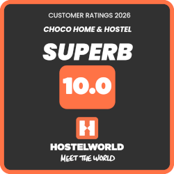 HostelWorld Customer Ratings